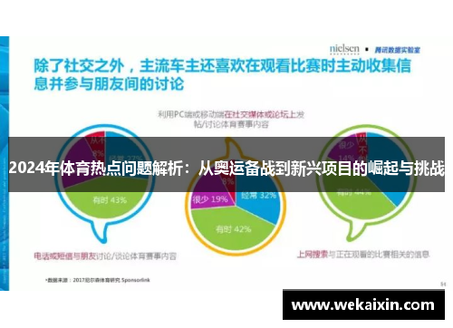 2024年体育热点问题解析：从奥运备战到新兴项目的崛起与挑战